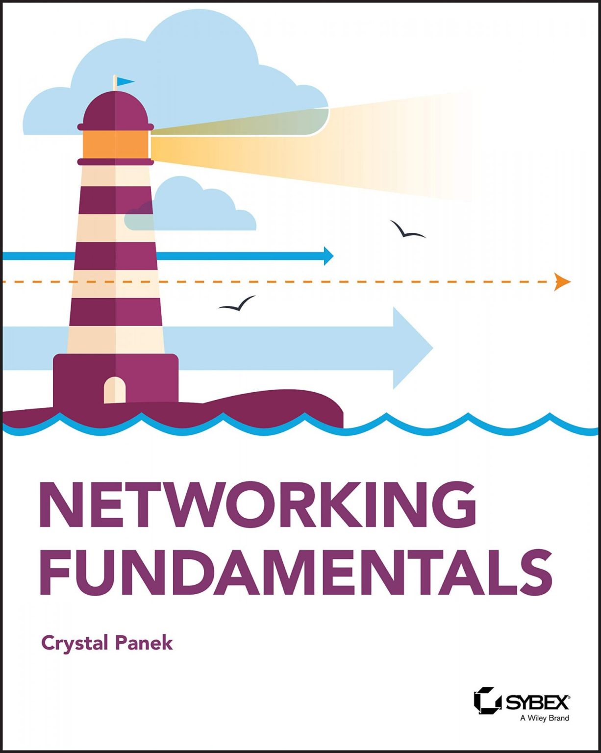 Networking Fundamentals – Printrado