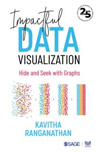 Impactful Data Visualization
