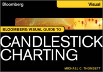Visual Guide to Candlestick Charting