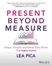 Present Beyond Measure