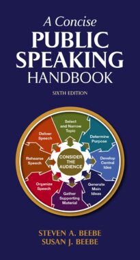 A Concise Public Speaking Handbook