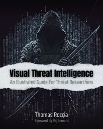 Visual Threat Intelligence