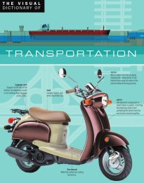 The Visual Dictionary of Transportation
