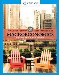 Macroeconomics, Private & Public Choice
