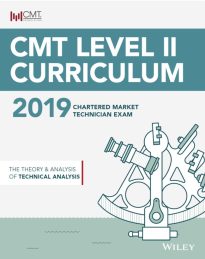 CMT Level II Curriculum 2019